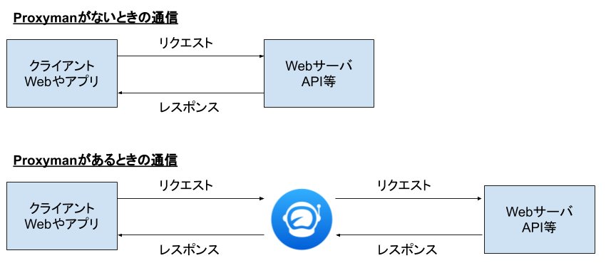 無題の図形描画 (4).png