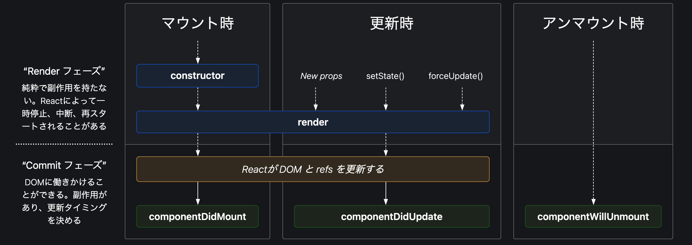 スクリーンショット 2023-05-22 17.16.30.png