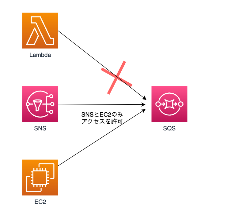 スクリーンショット 2022-10-30 22.19.01.png