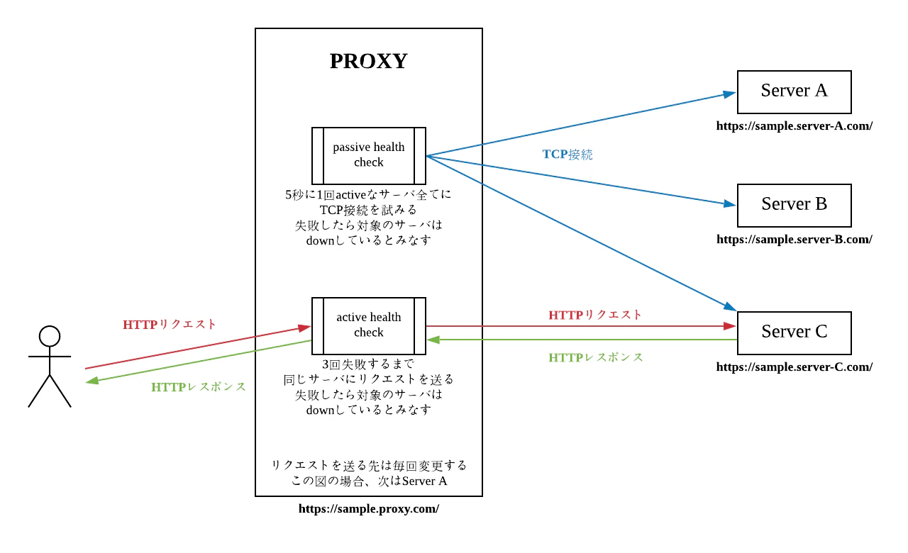 hands_made_proxy.png