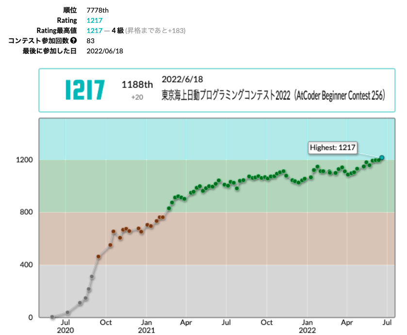 スクリーンショット 2022-06-19 20.16.39.png