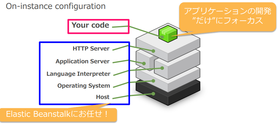 スクリーンショット 2021-06-29 094824.png