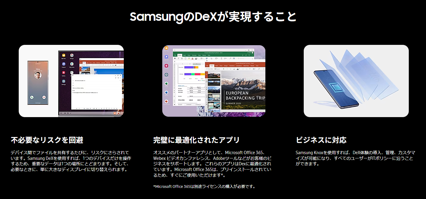 DeXの説明 Samsung公式サイトより