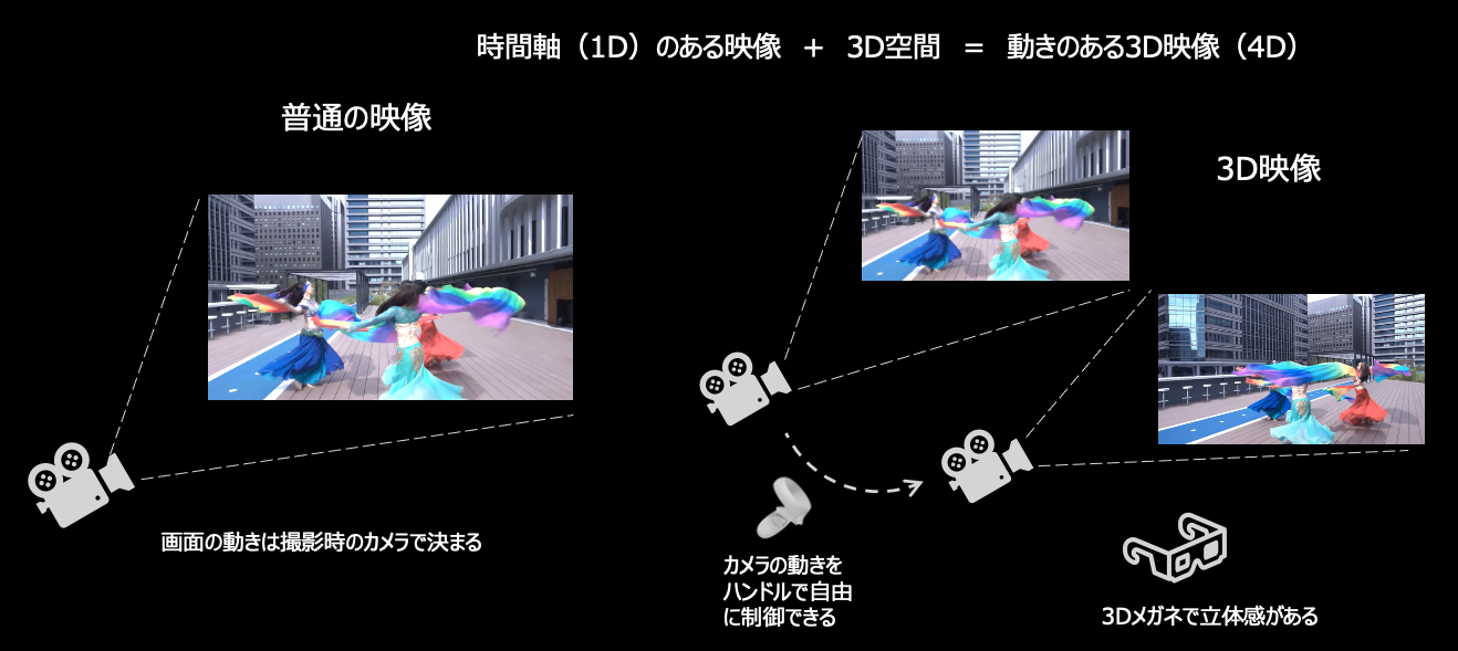 スクリーンショット 2022-12-22 21.47.35.png