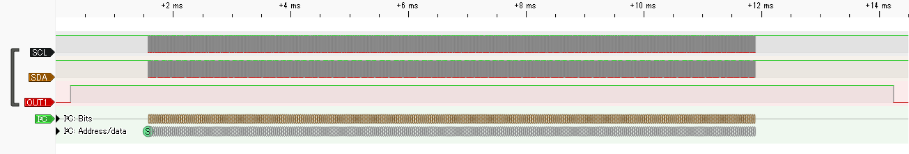 I2CR 4引数サンプルプログラムの出力 (接続無)