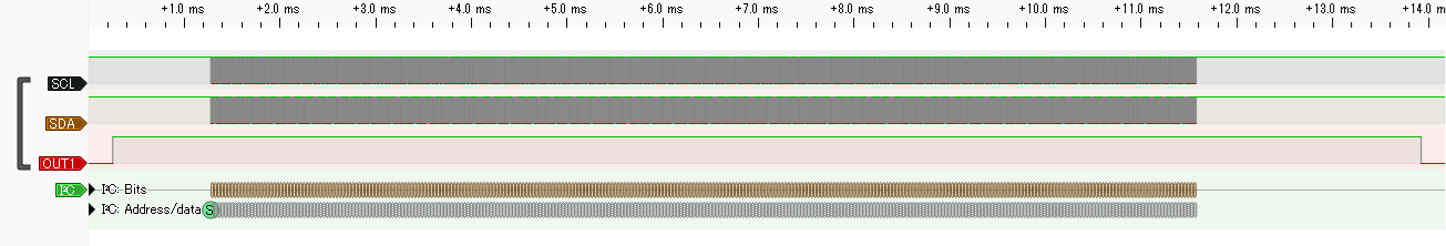 I2CW 3引数サンプルプログラムの出力 (接続無)