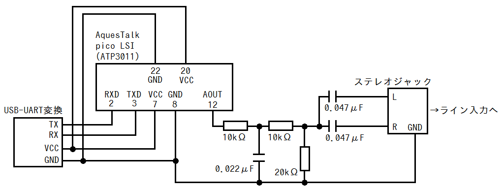 ATP3011とUSB-UART変換器の接続