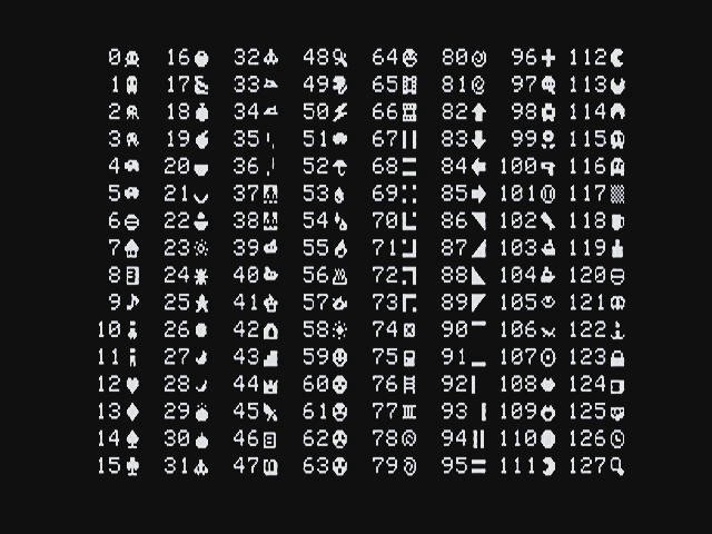 システムキャラクター一覧