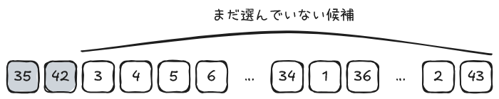 2番目まで選んだ状態