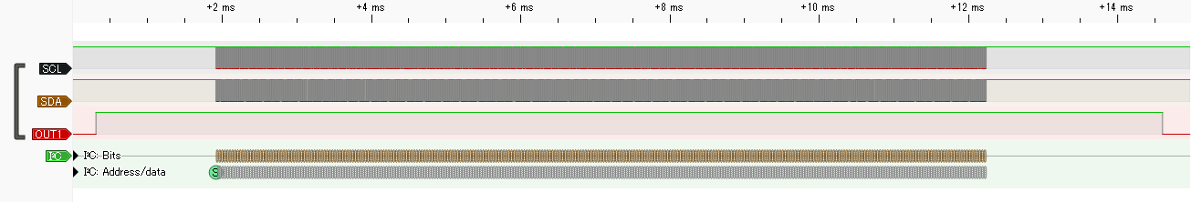 I2CR 5引数サンプルプログラムの出力 (接続無)