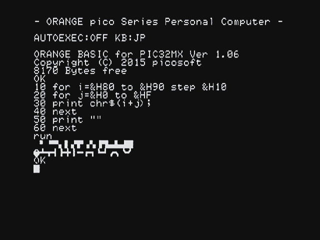 ビデオ出力モードでの出力
