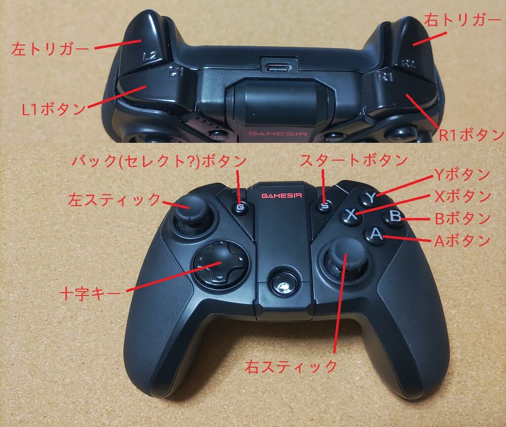 XInput 対応ゲームパッドの例