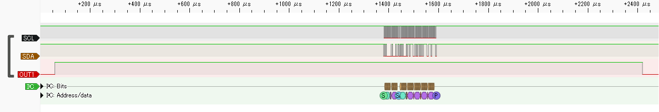 I2CR 4引数サンプルプログラムの出力
