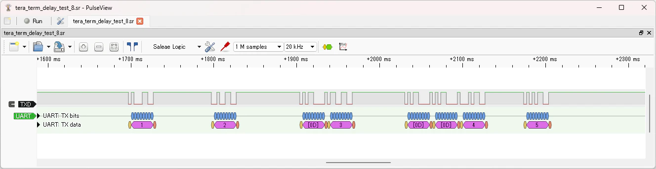 観測された信号 (1ms/行の実験)