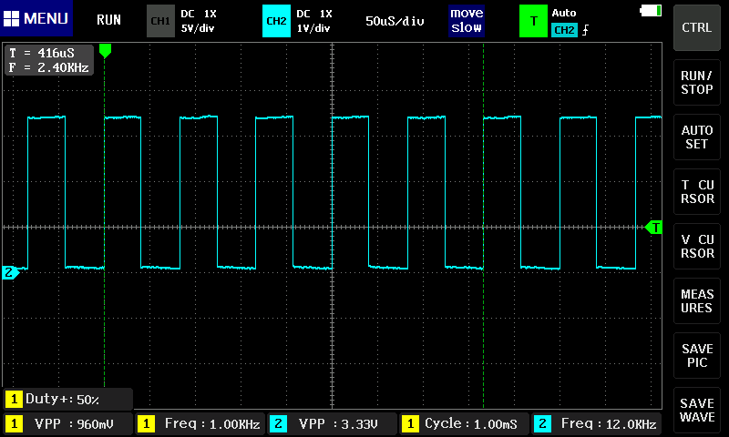 GP21 に出力される信号