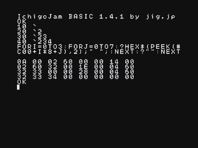メモリ上のプログラム
