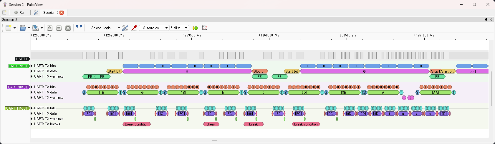シリアル出力 2