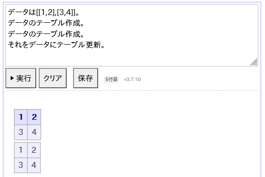 テストプログラムの実行結果