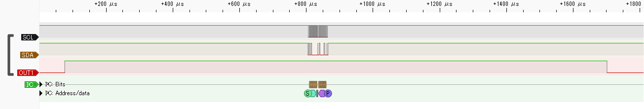 I2CW 2引数サンプルプログラムの出力
