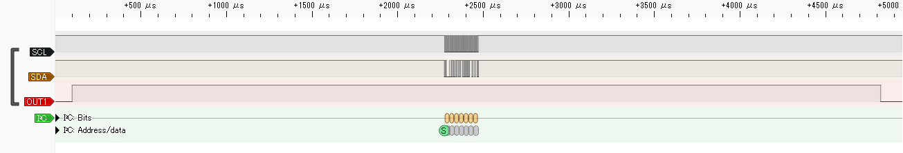 I2CW 5引数サンプルプログラムの出力