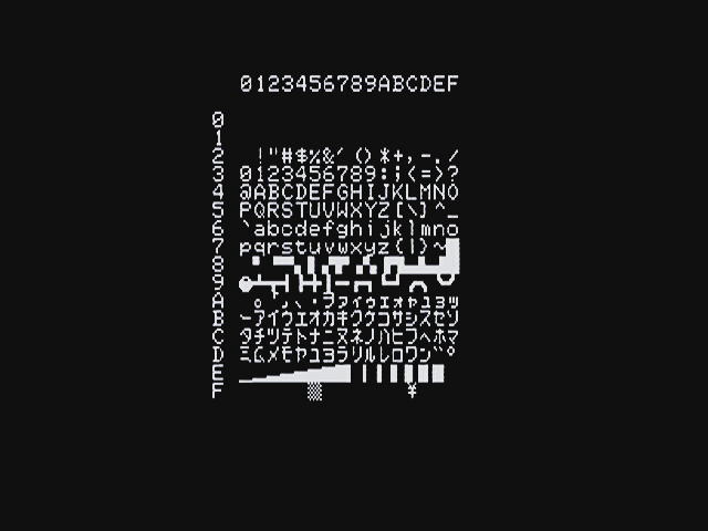 0~255のコードに対応する文字フォント
