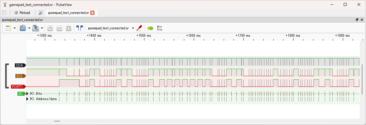 通信の様子 (全体)