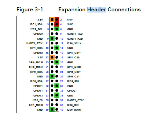 Orin_Nano_Carrier_Board_40-Pin_Expansion_Header.png