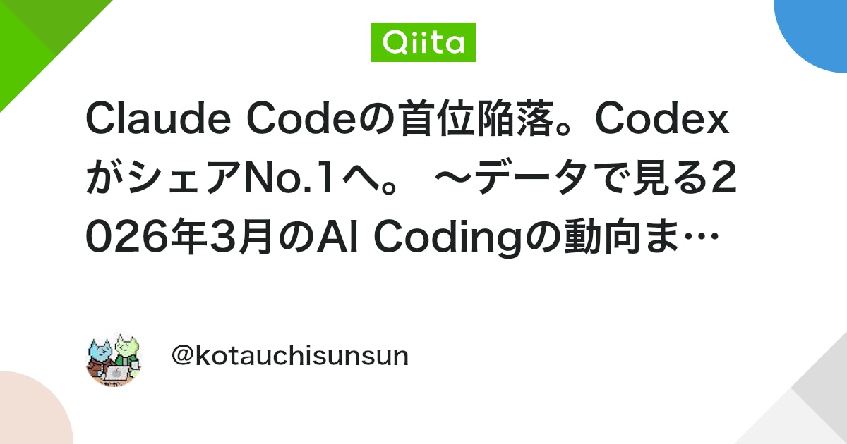 Claude Codeの首位陥落。CodexがシェアNo.1へ。 ~データで見る2026年3月のAI Codingの動向まとめ~ - Qiita