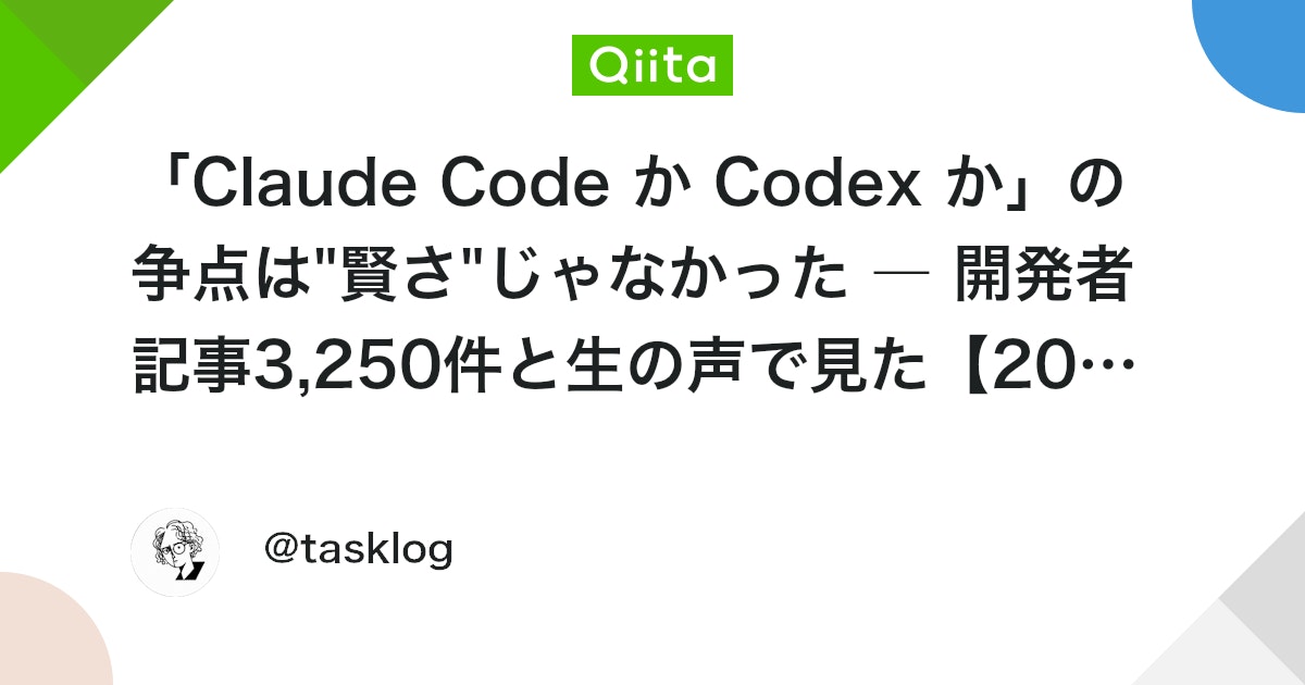 「Claude Code か Codex か」の争点は"賢さ"じゃなかった ― 開発者記事3,250件と生の声で見た【2026/08】