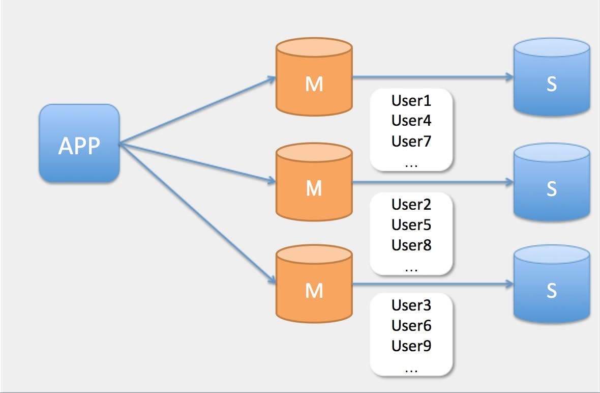 スクリーンショット 2018-12-24 午後7.54.23.png
