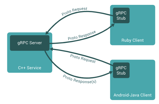 スクリーンショット 2019-05-26 12.32.51.png
