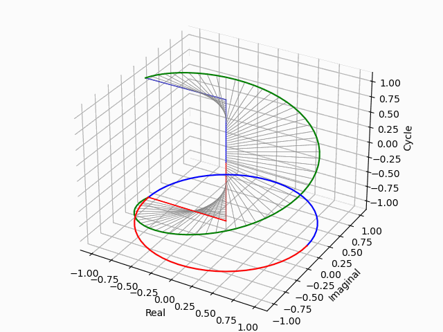 image.gif