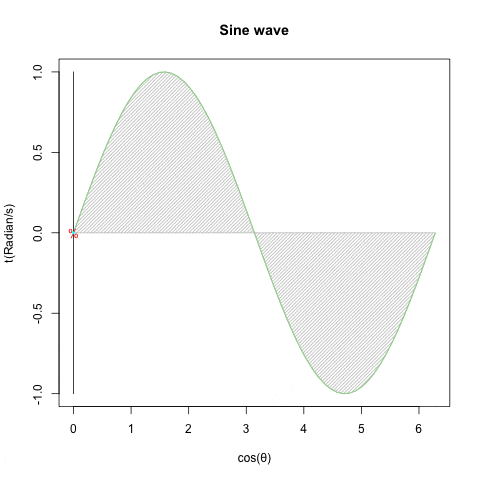 image.gif