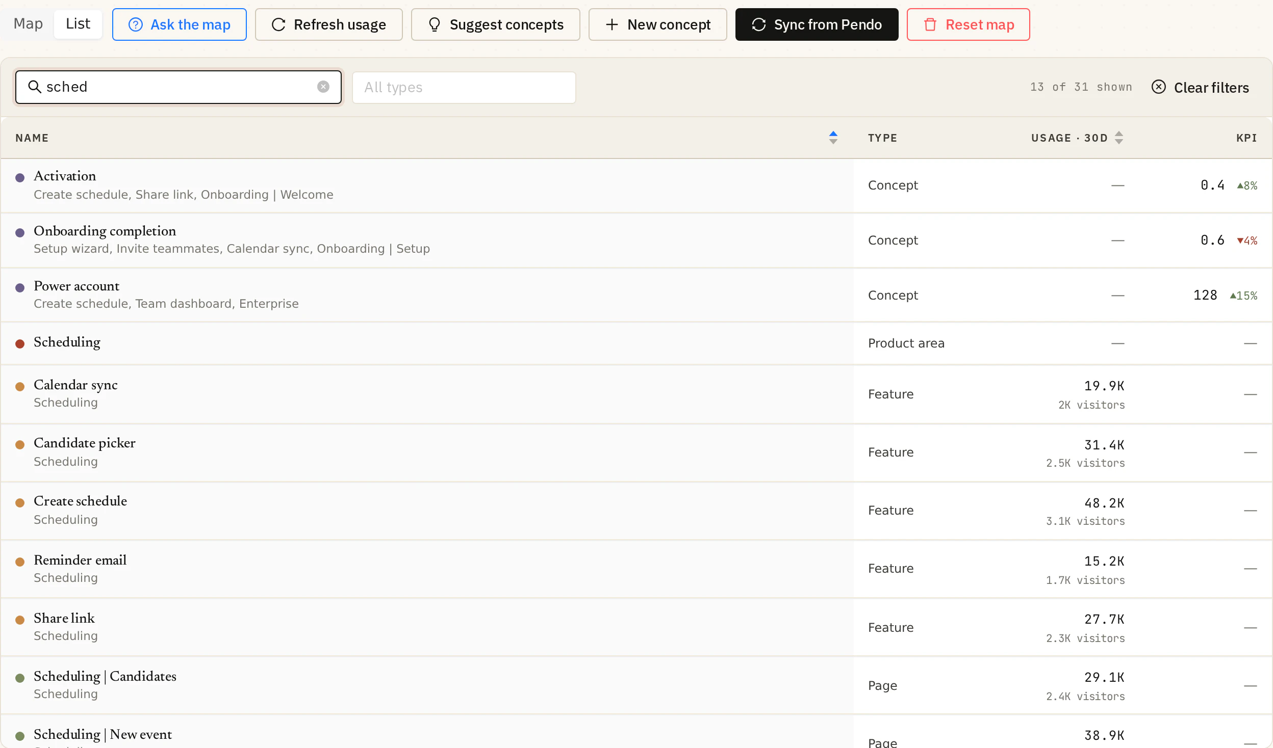 Product map list view
