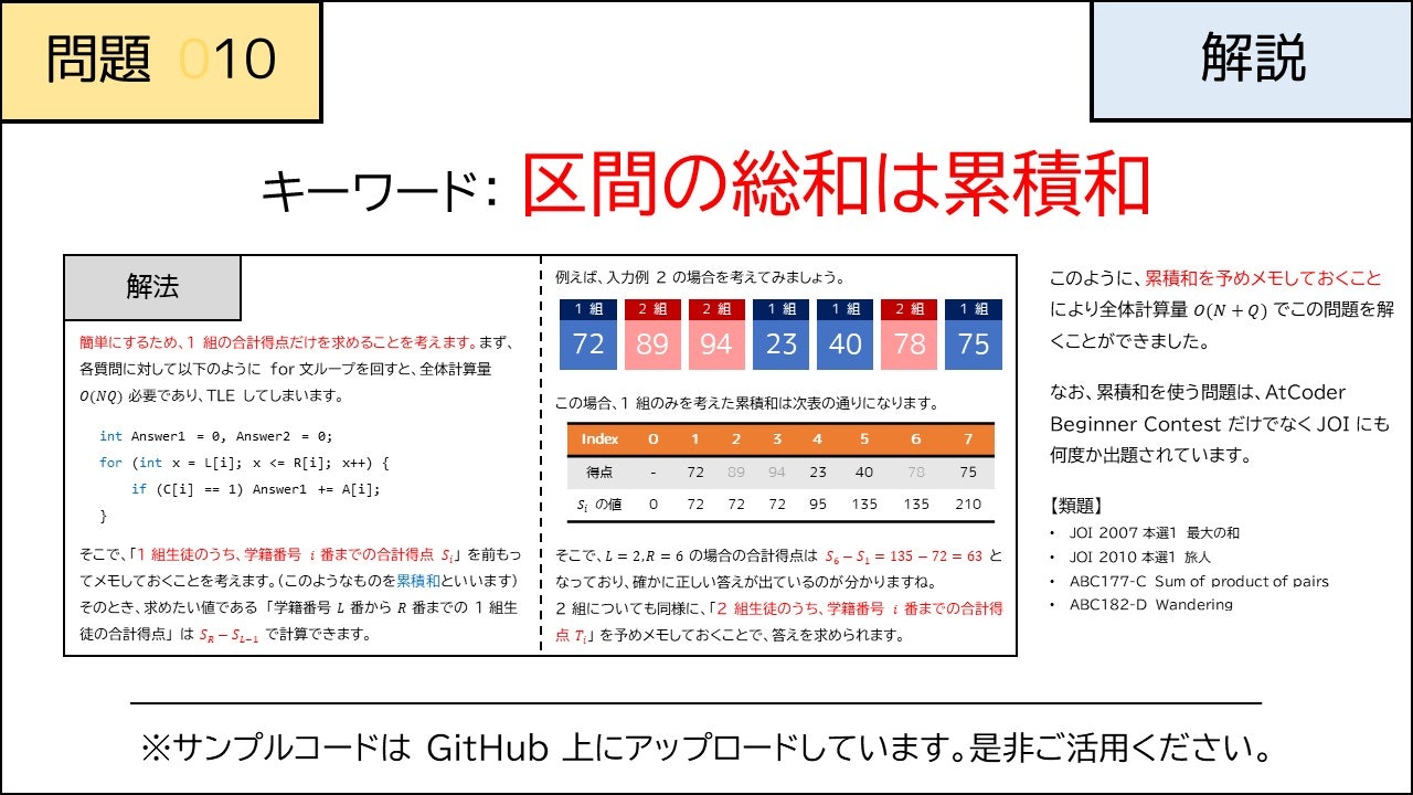 公式解説画像 参考画像