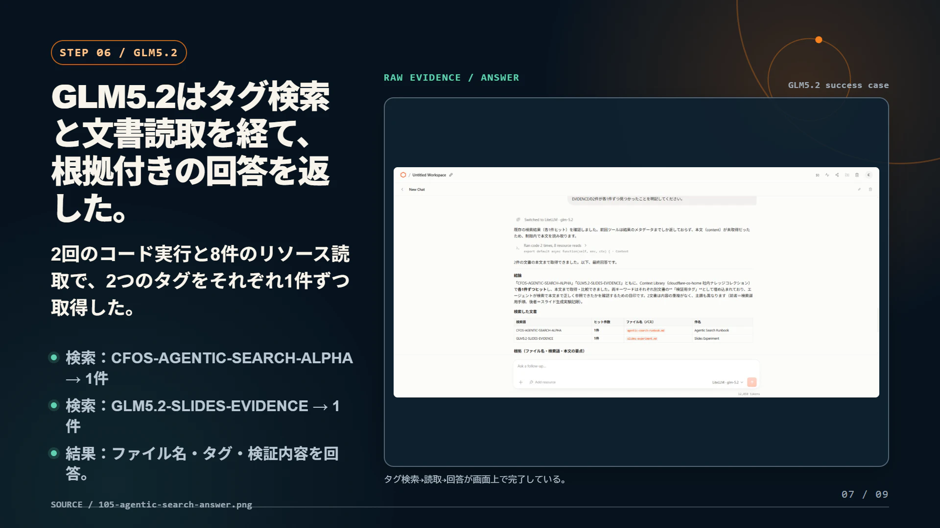 GLM-5.2による根拠付き回答