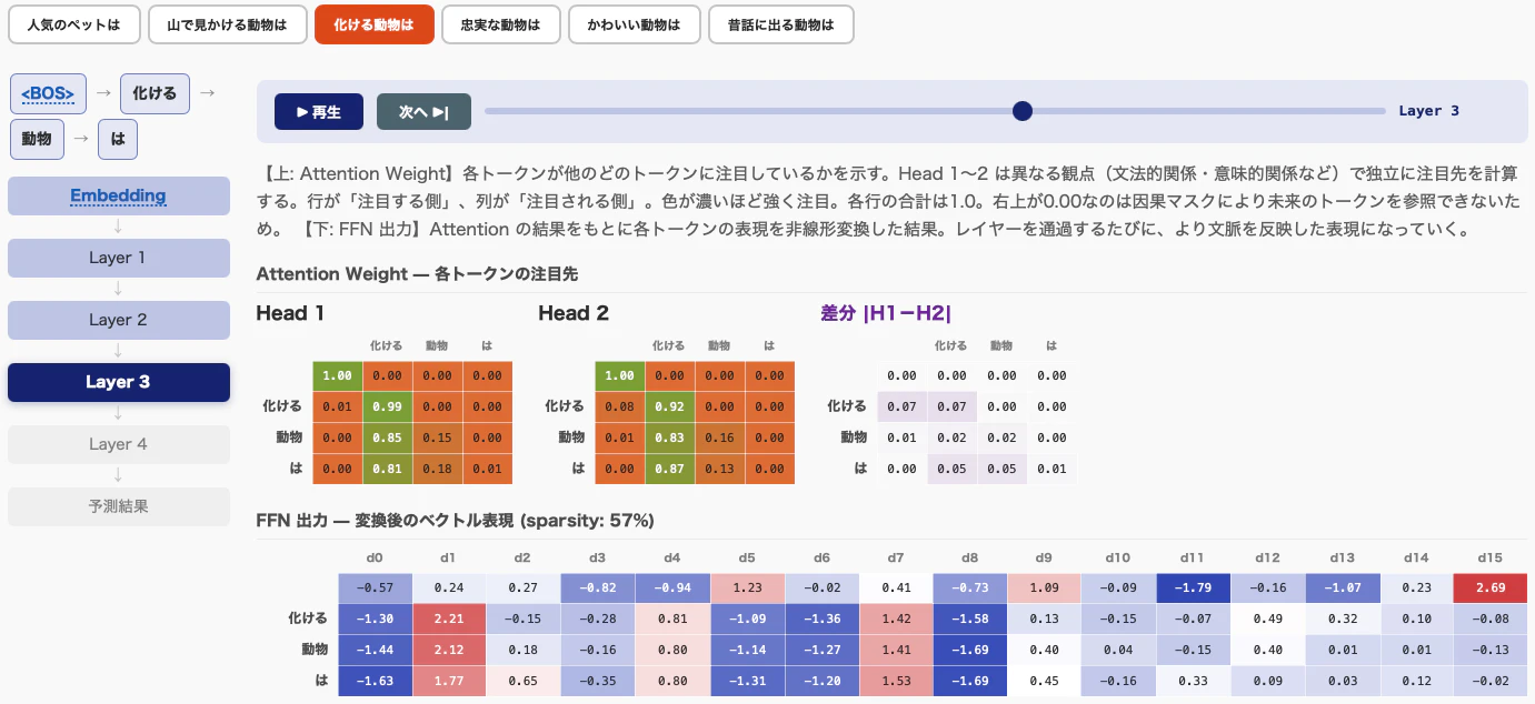 推論タブのスクリーンショット