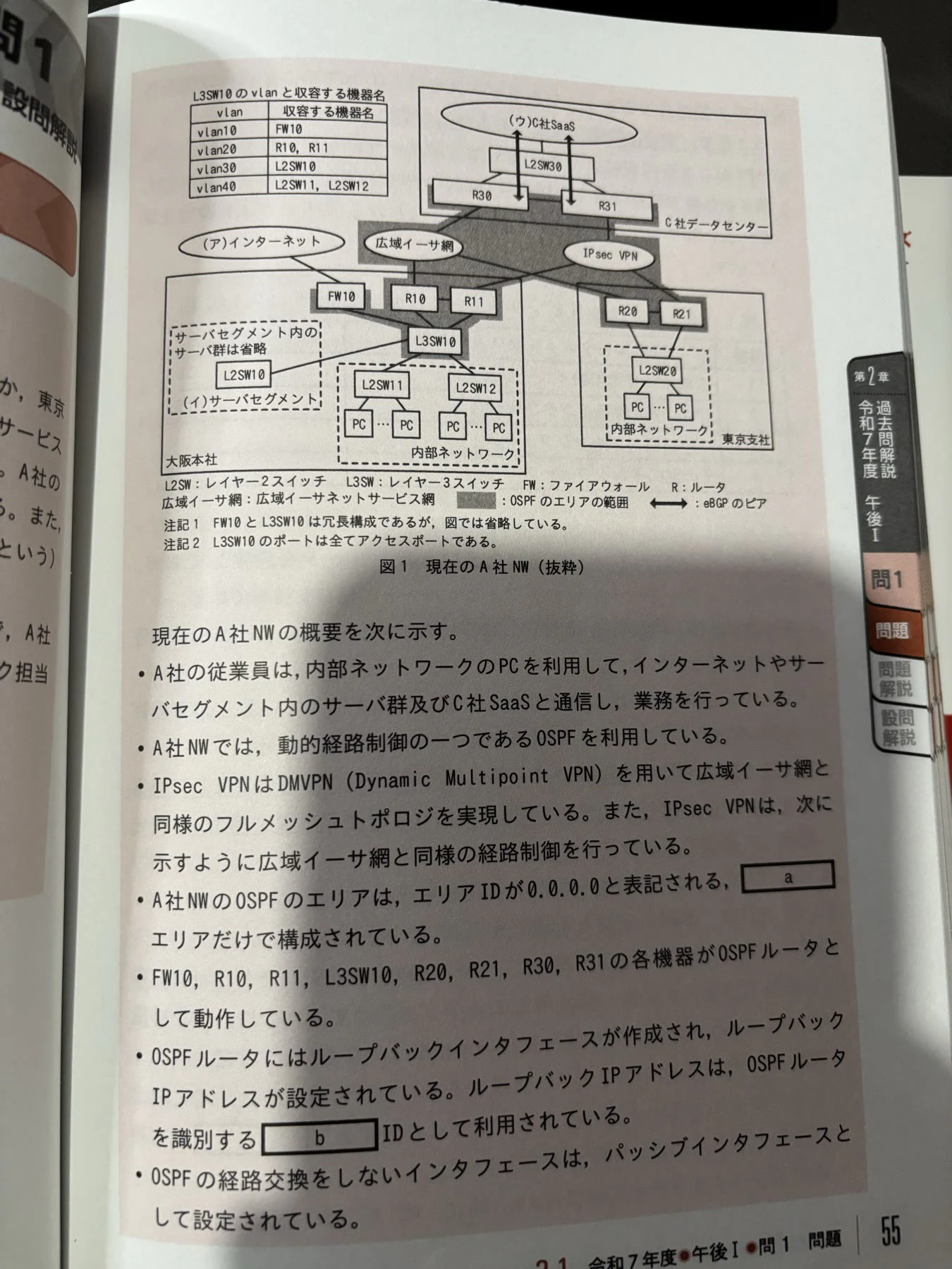 Codexへ渡したネスペ問題集のネットワーク構成図