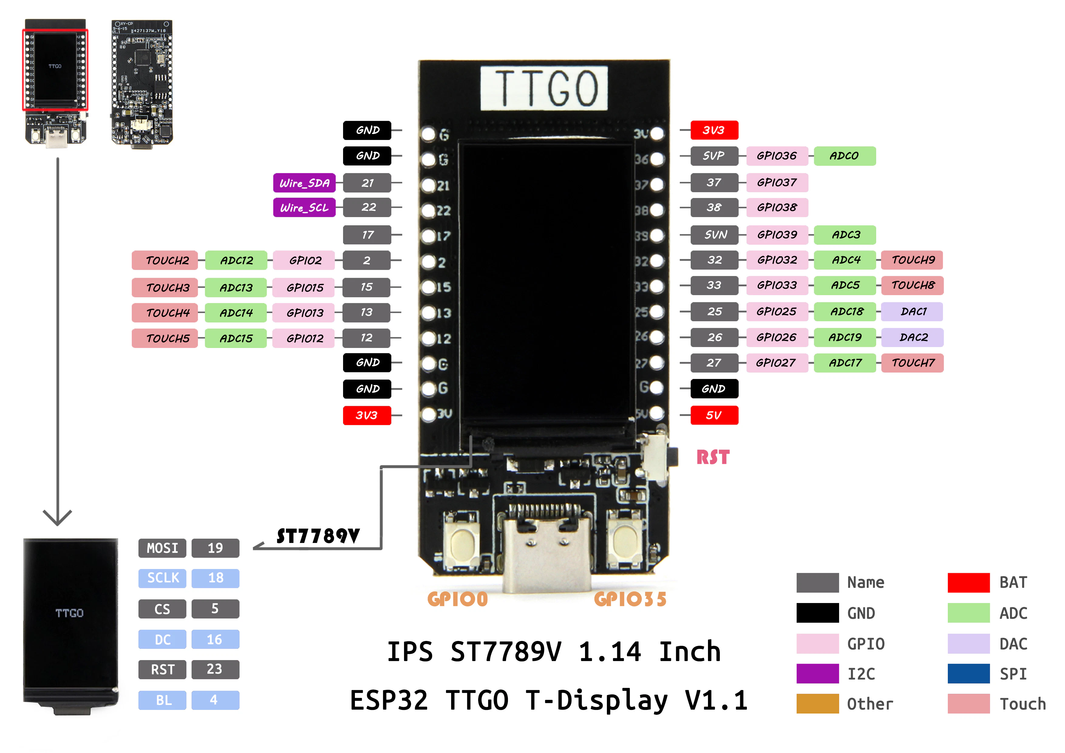 TTGO T-Display
