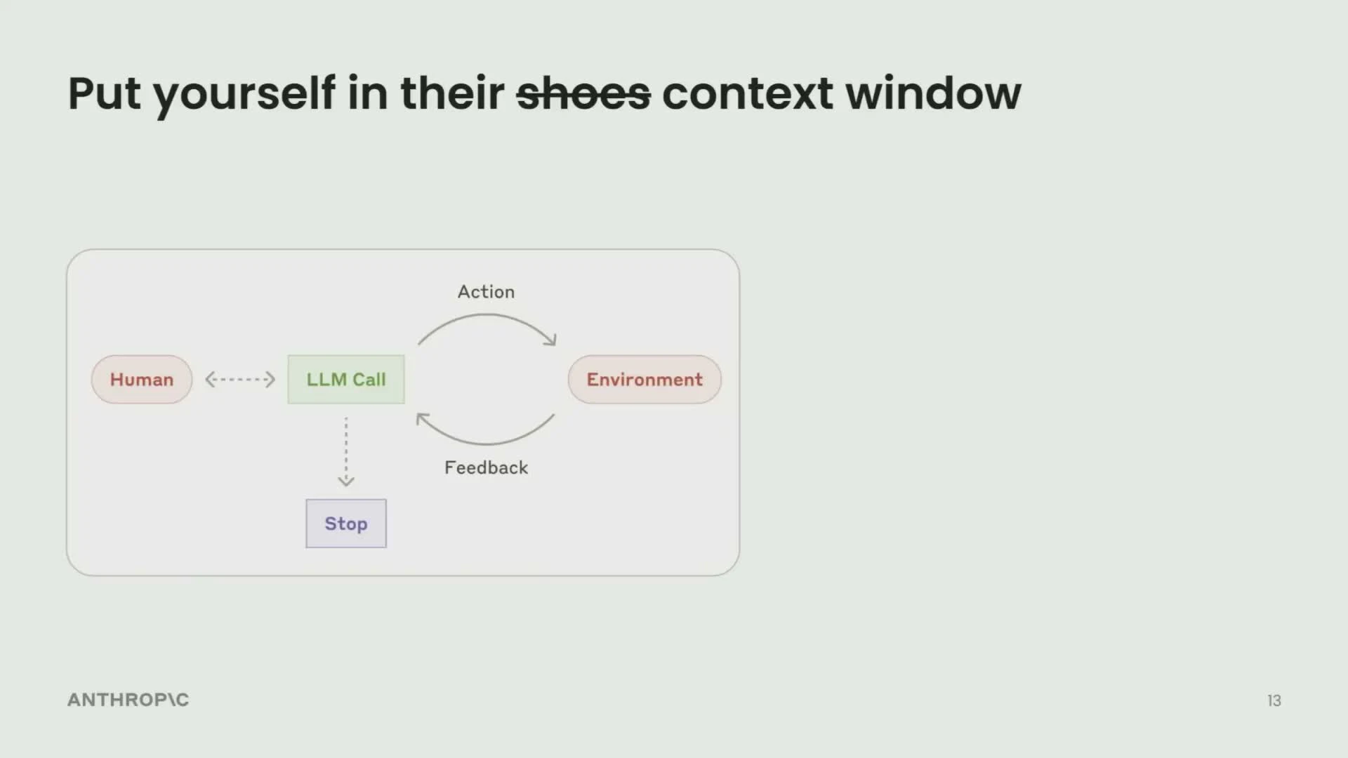 Put yourself in their context window — LLM agent loop diagram