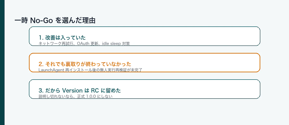 一時 No-Go を選んだ理由