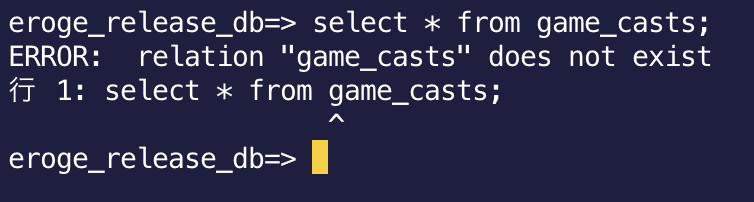 49_select_game_casts_table_fail