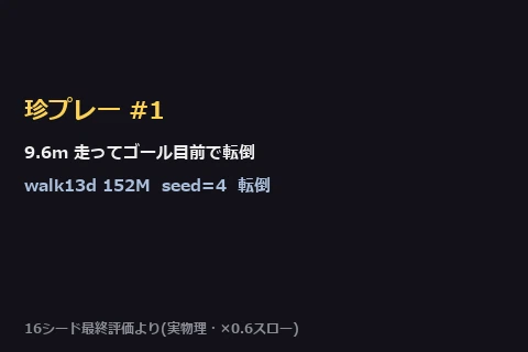 Blooper reel