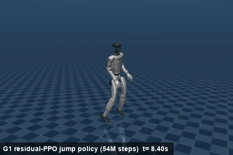 Jumping RL, the real run