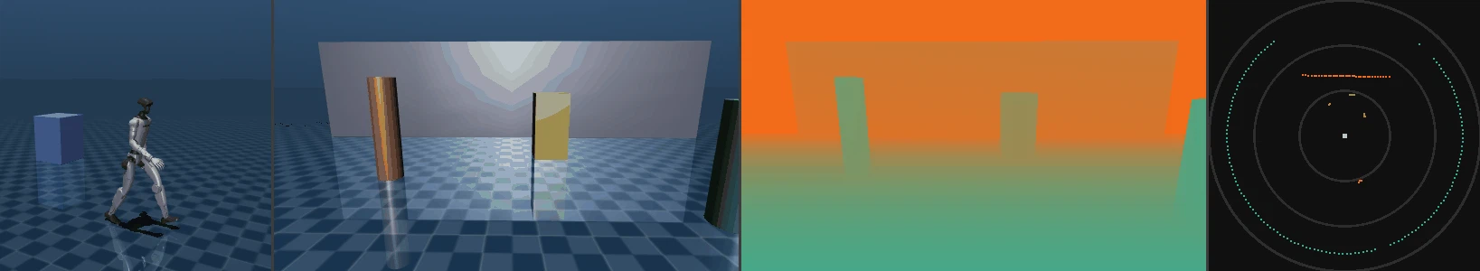 Real-sensor viewpoint