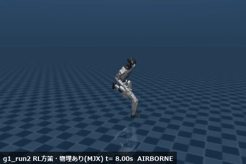 Continued-training cruise