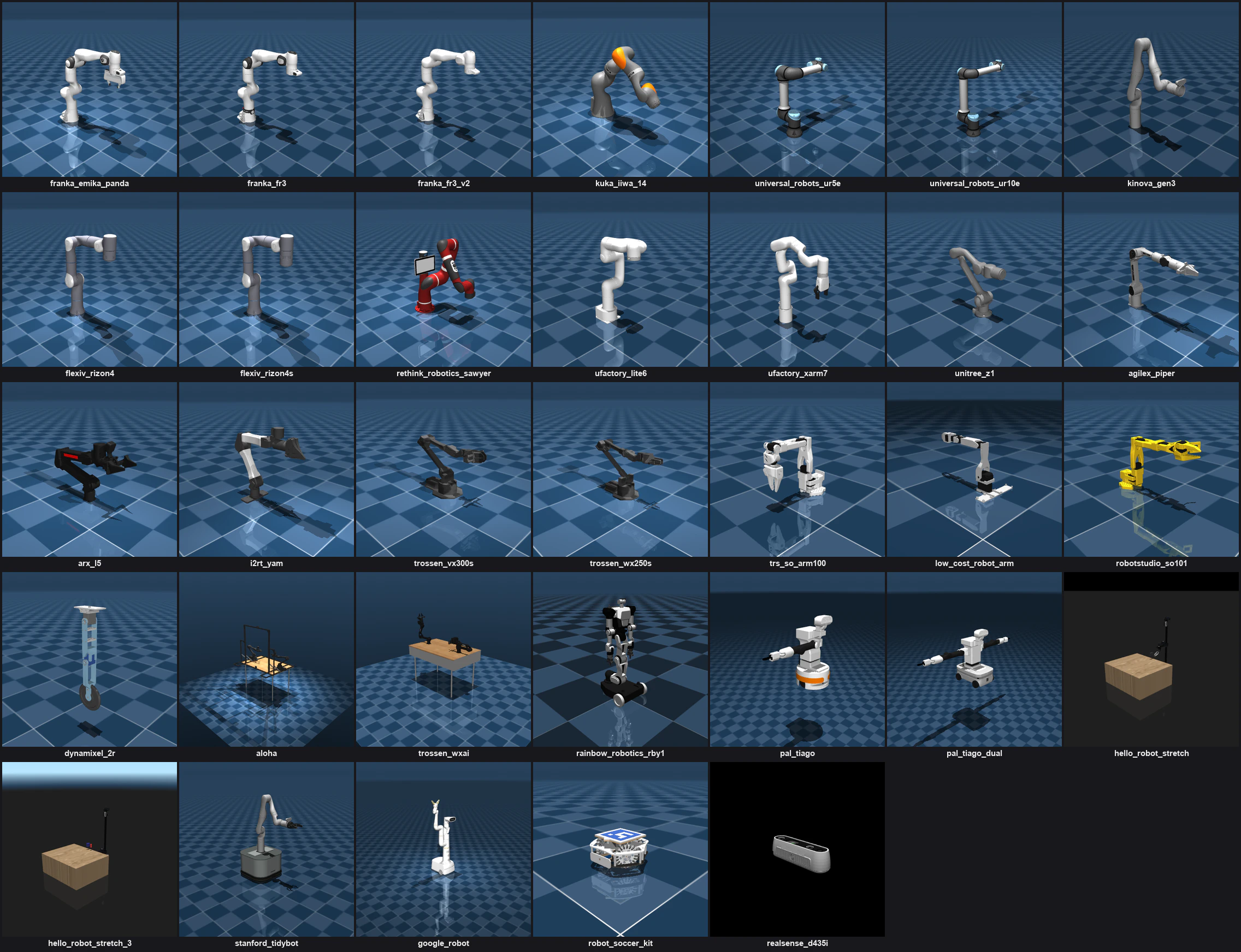 Athlete roster 3