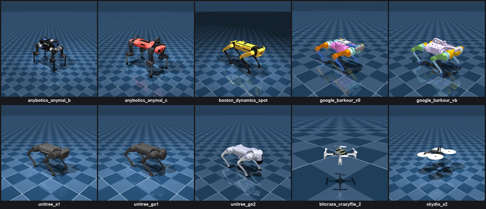 Athlete roster 2