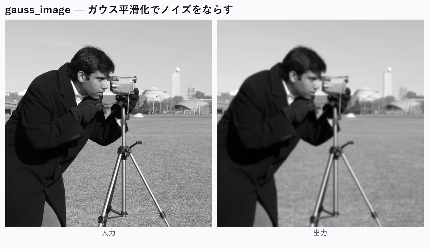 Filters example
