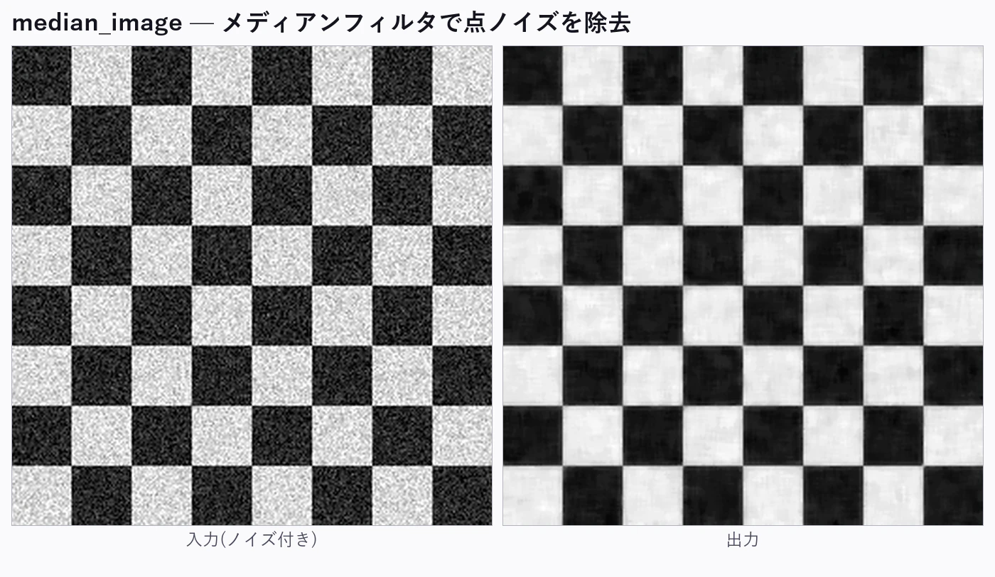 opdemo_02_median_image.png